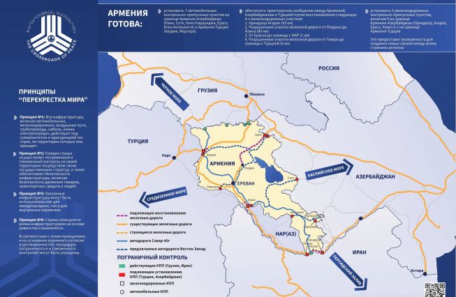 О проекте «Перекресток мира»