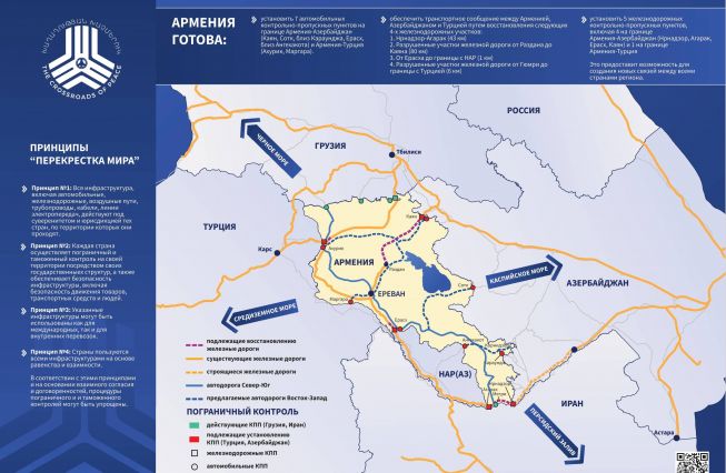 О проекте «Перекресток мира»